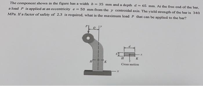 Solved The component shown in the figure has a width b=35 mm | Chegg.com