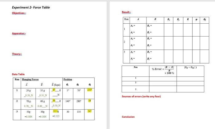 Solved Experiment 2-Force Table Objectives: Result B R Run | Chegg.com