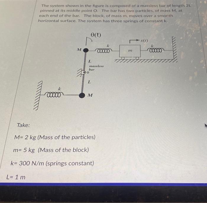 Solved The system shown in the figure is composed of a | Chegg.com