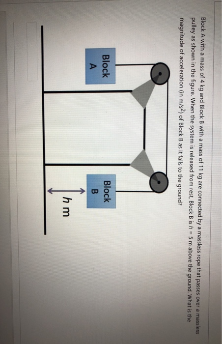 Solved Block A With A Mass Of 4 Kg And Block B With A Mass | Chegg.com