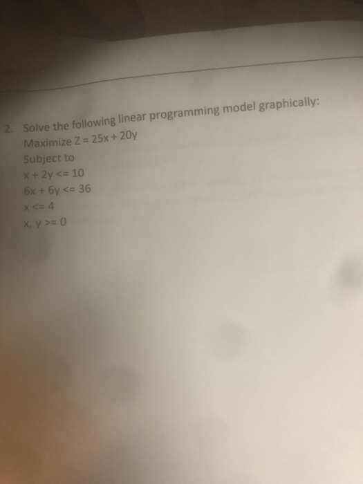 Solved 2. Solve the following linear programming model | Chegg.com