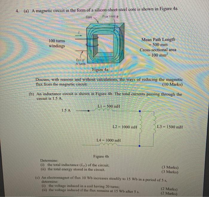 Solved 4. (a) A magnetic circuit in the form of a | Chegg.com
