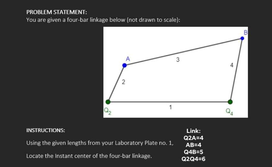 Solved PROBLEM STATEMENT: You are given a four-bar linkage | Chegg.com