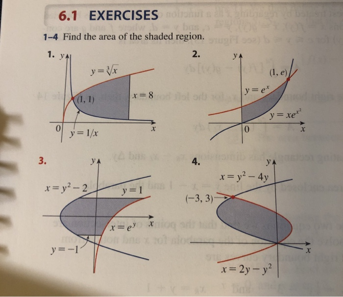 Solved 6 1 Exercises Bas 1 4 Find The Area Of The Shaded Chegg Com