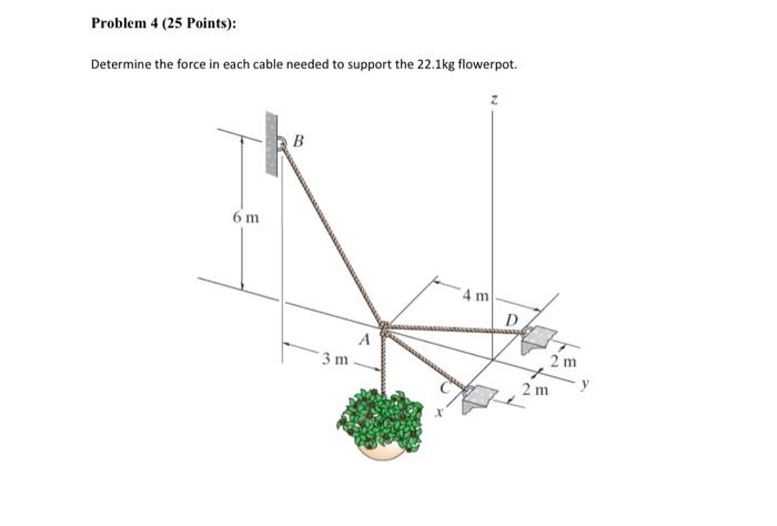 Solved Problem 4 25 Points Determine The Force In Each