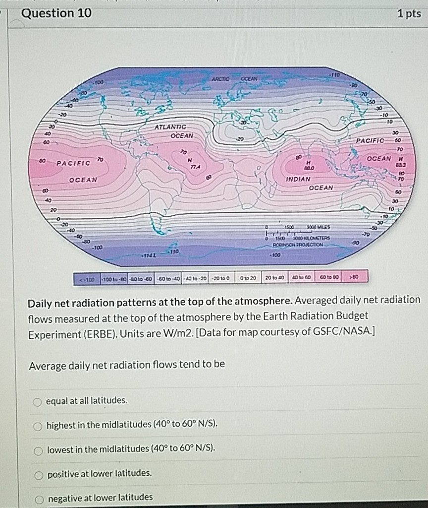 Solved Question 10 1 pts 110 ARCTIC OCEAN -100 - 10 -10 40 | Chegg.com