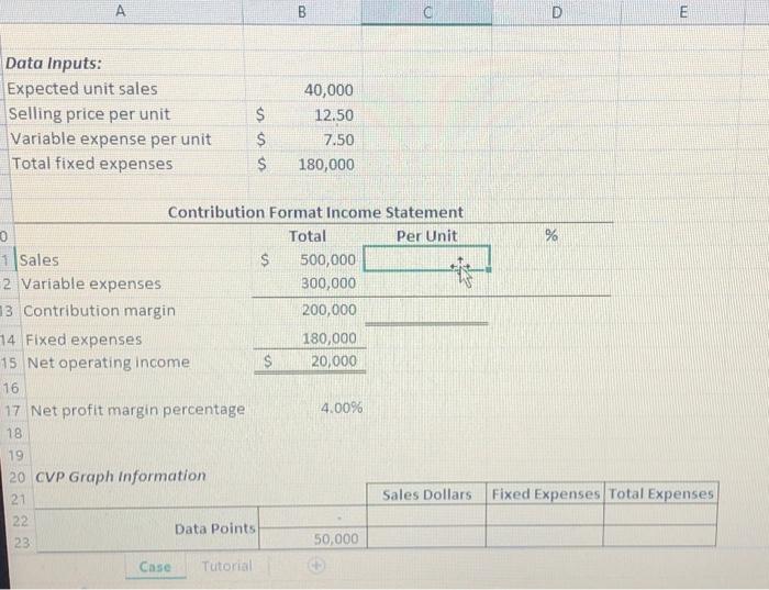 Contribution Format Income StatementALL answers you | Chegg.com
