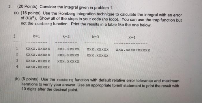 Solved 2. (20 Points) Consider the integral given in problem | Chegg.com