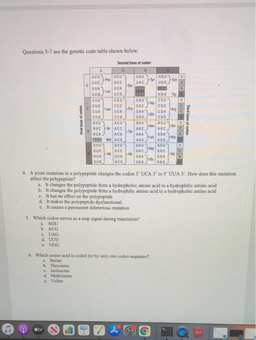 Solved Questions 5-7 use the genetic code table shown below. | Chegg.com