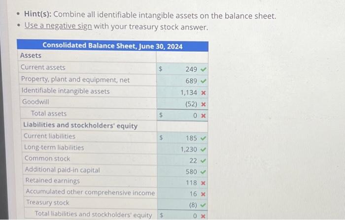 Solved complete r entry and calculate goodwill and retained | Chegg.com