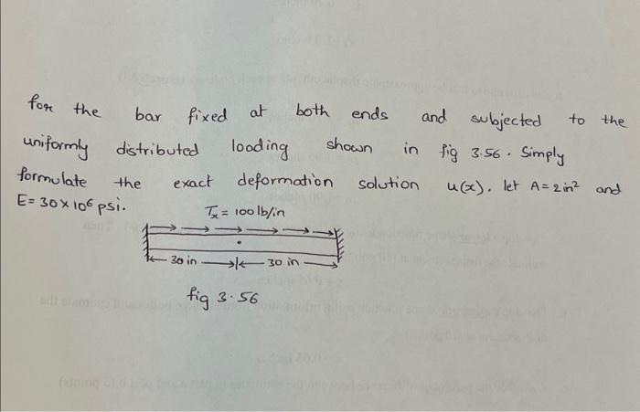 Solved for the bar fixed at both ends and subjected to the | Chegg.com