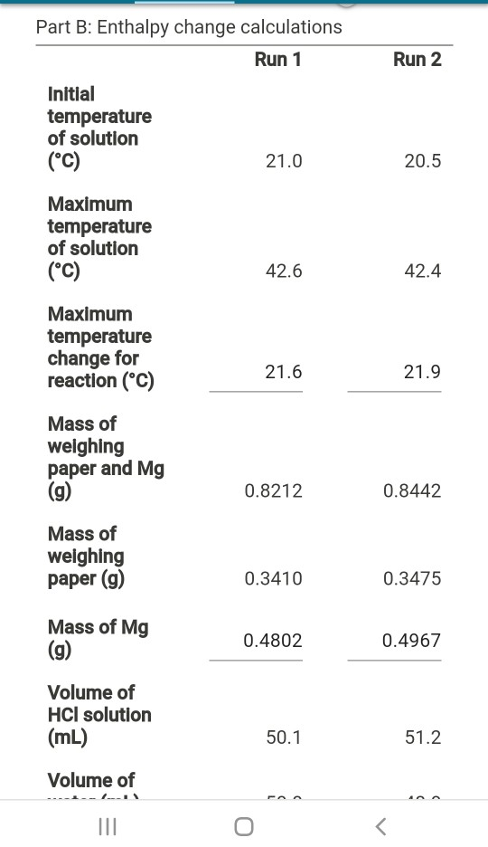 Solved Part A Heat capacity calculations Run 1 Run 2
