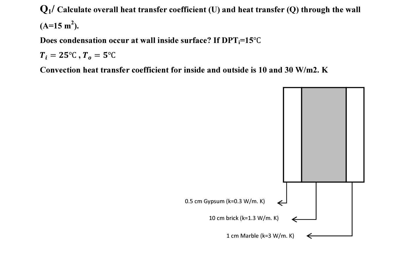 Solved Qi/ Calculate overall heat transfer coefficient | Chegg.com