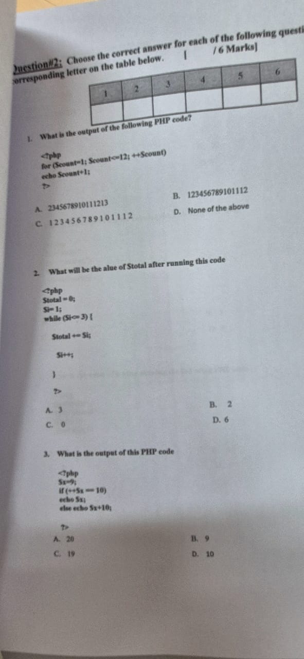 Solved 2uectionil2: Choose the correct answer for each of | Chegg.com
