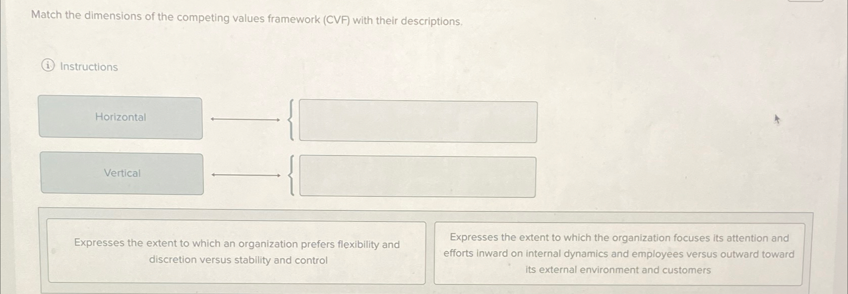 Solved Match the dimensions of the competing values | Chegg.com