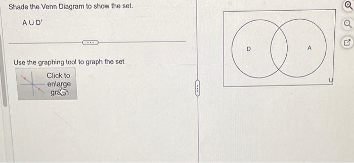 Solved Shade the Venn Diagram to show the set. A∪D′ Use the | Chegg.com