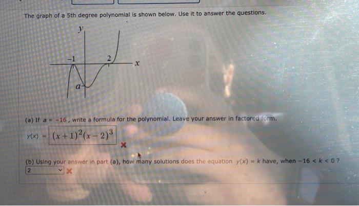 Solved The graph of a 5th degree polynomial is shown below. | Chegg.com