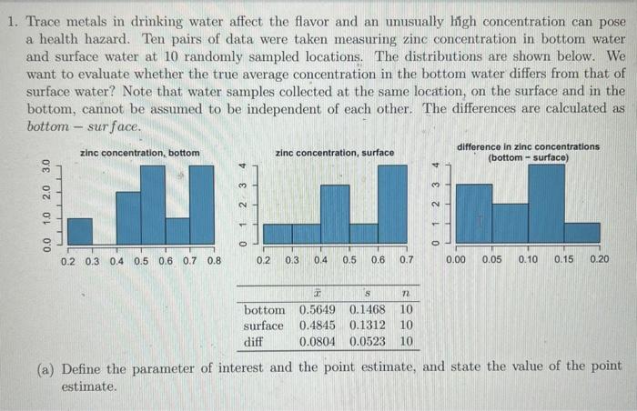 Solved 1. Trace metals in drinking water affect the flavor | Chegg.com
