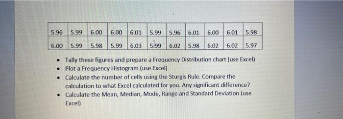 FORMAT: Complete your analyses and report using MS | Chegg.com