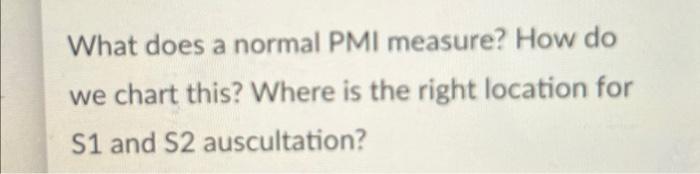 Solved What does a normal PMI measure? How do we chart this? | Chegg.com
