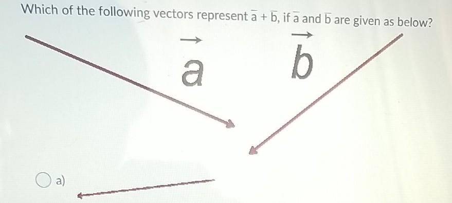 Solved Which of the following vectors represent a + b, if a | Chegg.com