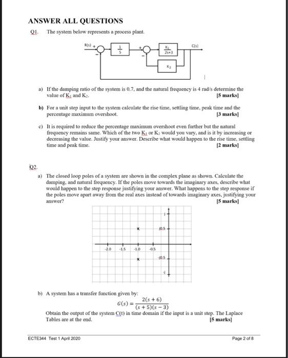 Solved ANSWER ALL QUESTIONS Q1. The system below represents | Chegg.com