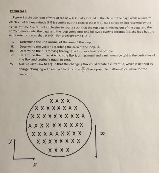Solved In Figure 3 a circular loop of wire of radius R is | Chegg.com