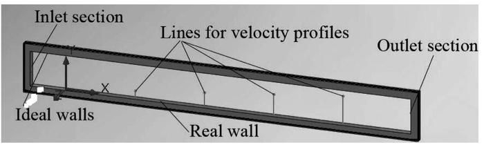 Solved Engineering Design and Simulation Flat plate boundary | Chegg.com