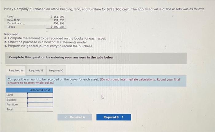 Picture of How to Price Used Furniture: A Comprehensive Guide - wikiHow
