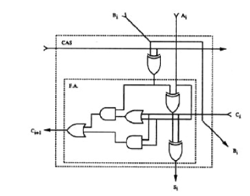 Solution Manual For Cmos Digital Integrated Circuits Analysis And