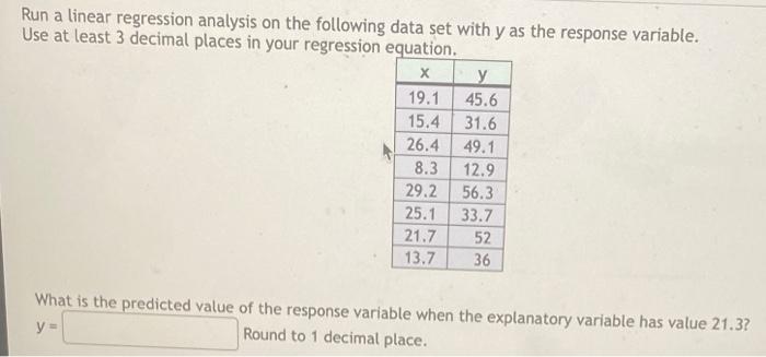 Solved Run a linear regression analysis on the following | Chegg.com