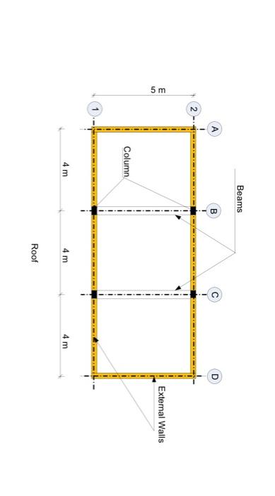 Solved Calculate the factored loads applied on the joist, | Chegg.com