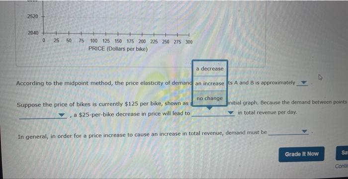 According to the midpoint method, the price elasticity of demane
S ( A ) and ( B ) is approximately
nitial graph, Because