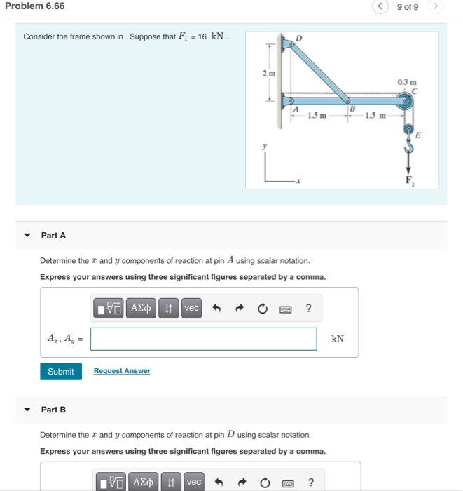 Solved Problem 6.66 Consider the frame shown in . | Chegg.com