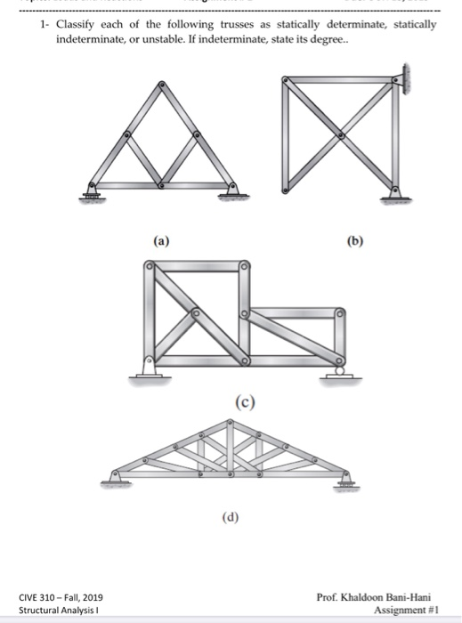 Solved 1- Classify Each Of The Following Trusses As | Chegg.com