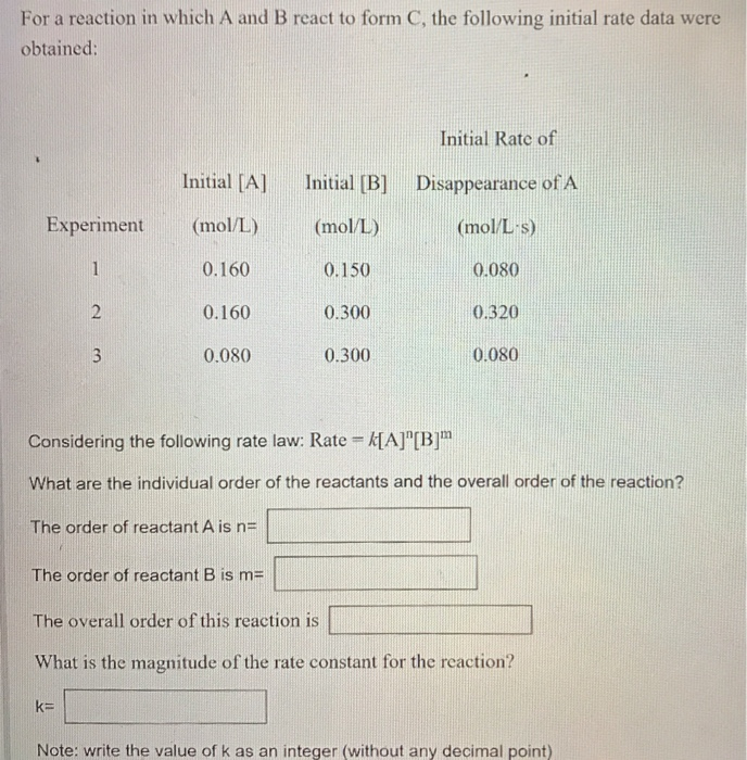 Solved For a reaction in which A and B react to form C, the | Chegg.com