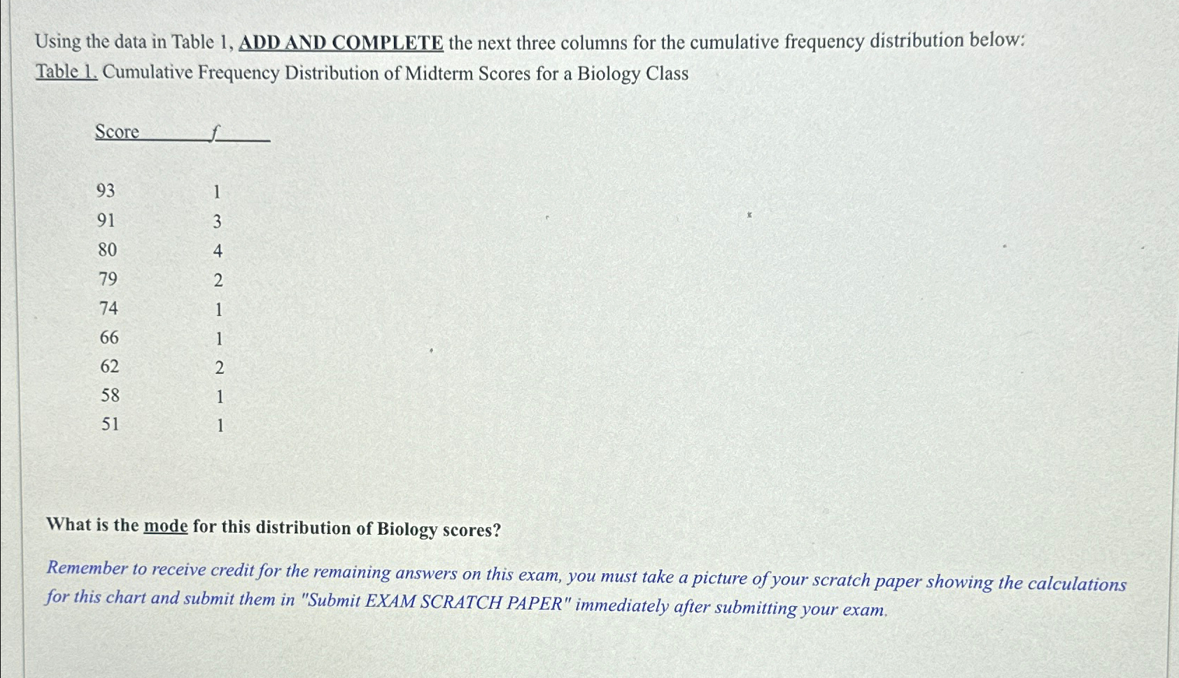 Solved Using the data in Table 1, ﻿ADD AND COMPLETE the next | Chegg.com