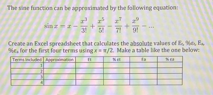 Solved The sine function can be approximated by the | Chegg.com