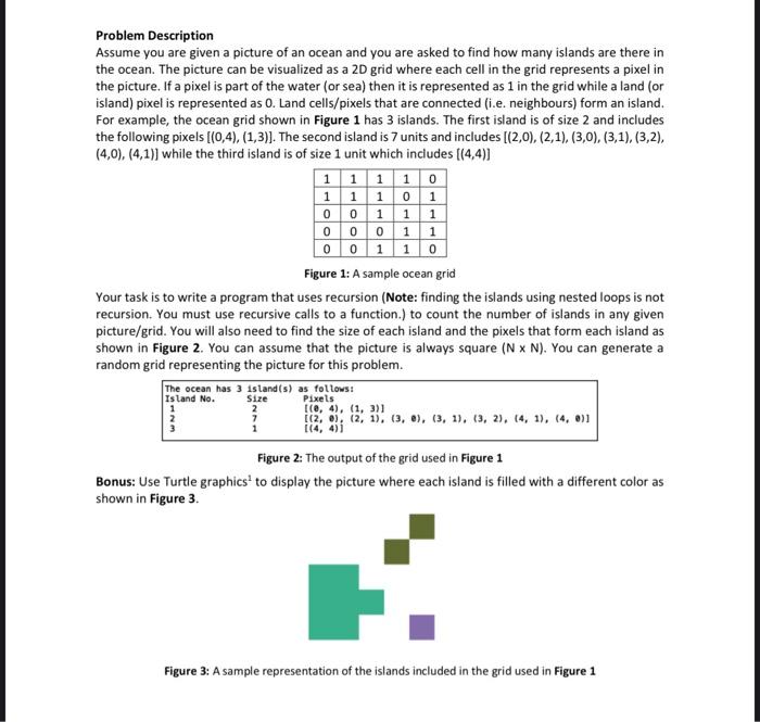 Solved Problem Description Assume you are given a picture of | Chegg.com