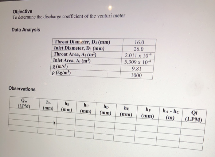 Solved Objective To Determine The Discharge Coefficient O Chegg Com