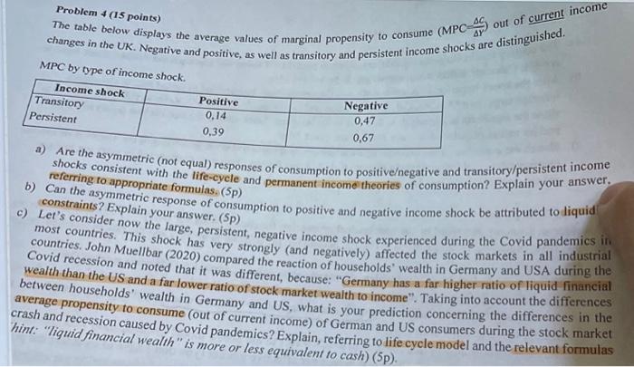 Solved Problem 4 (15 Points) The Table Below Displays The | Chegg.com