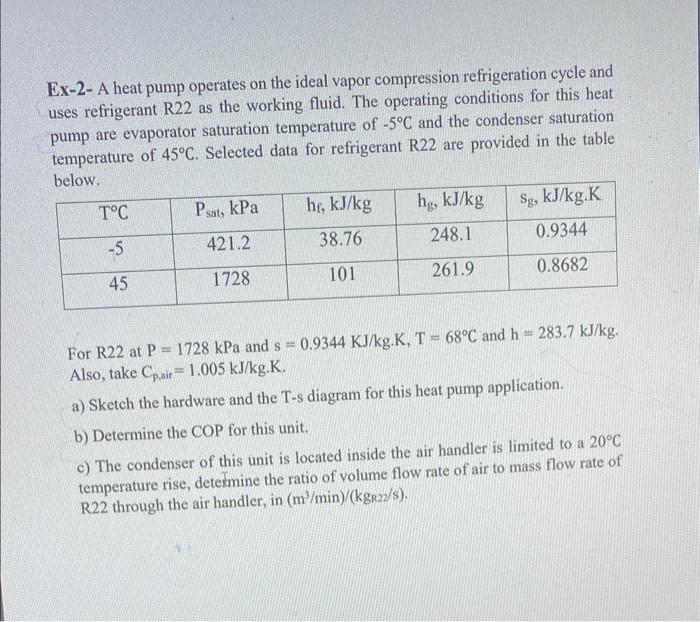 Solved Ex2 A heat pump operates on the ideal vapor