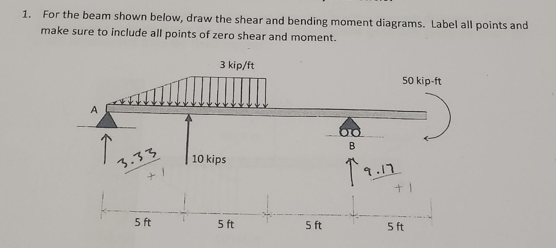 Solved 1. For the beam shown below, draw the shear and | Chegg.com