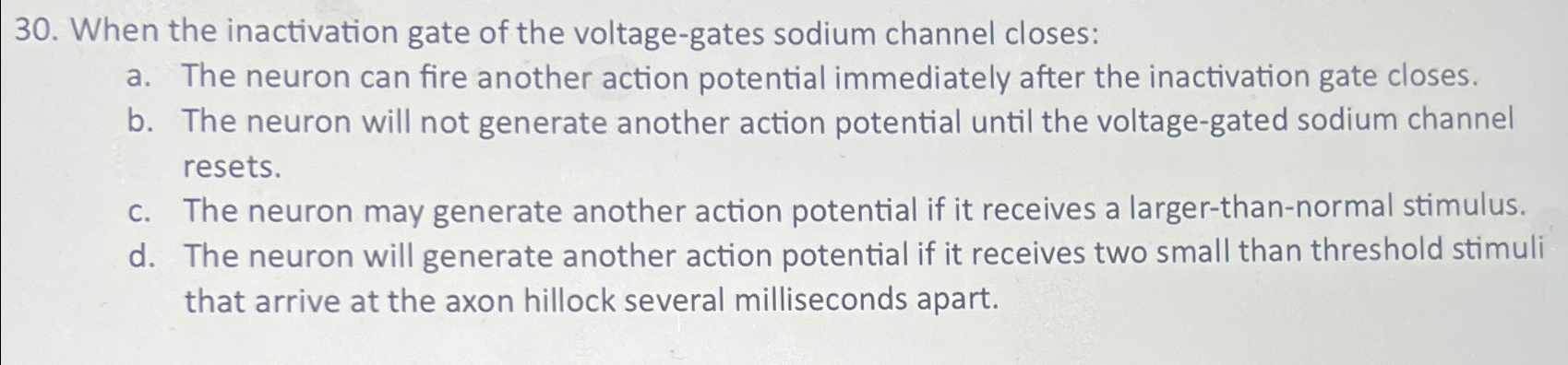 Solved When the inactivation gate of the voltage-gates | Chegg.com