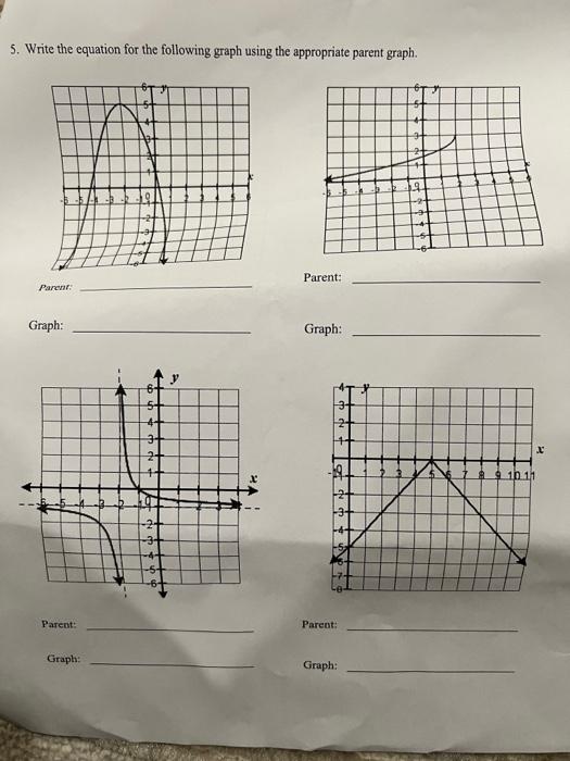 Solved 5. Write the equation for the following graph using | Chegg.com