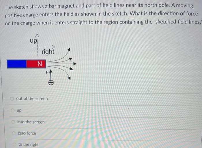 Solved The sketch shows a bar magnet and part of field lines | Chegg.com