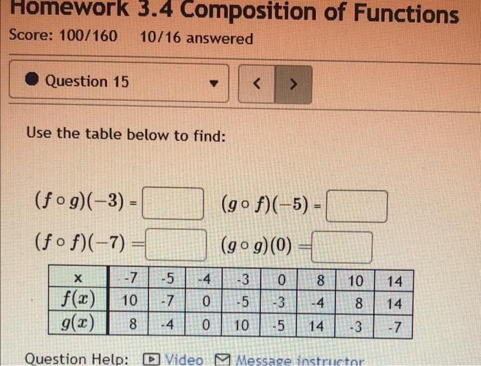 Solved Homework 3.4 Composition Of Functions Score: 100/160 | Chegg.com