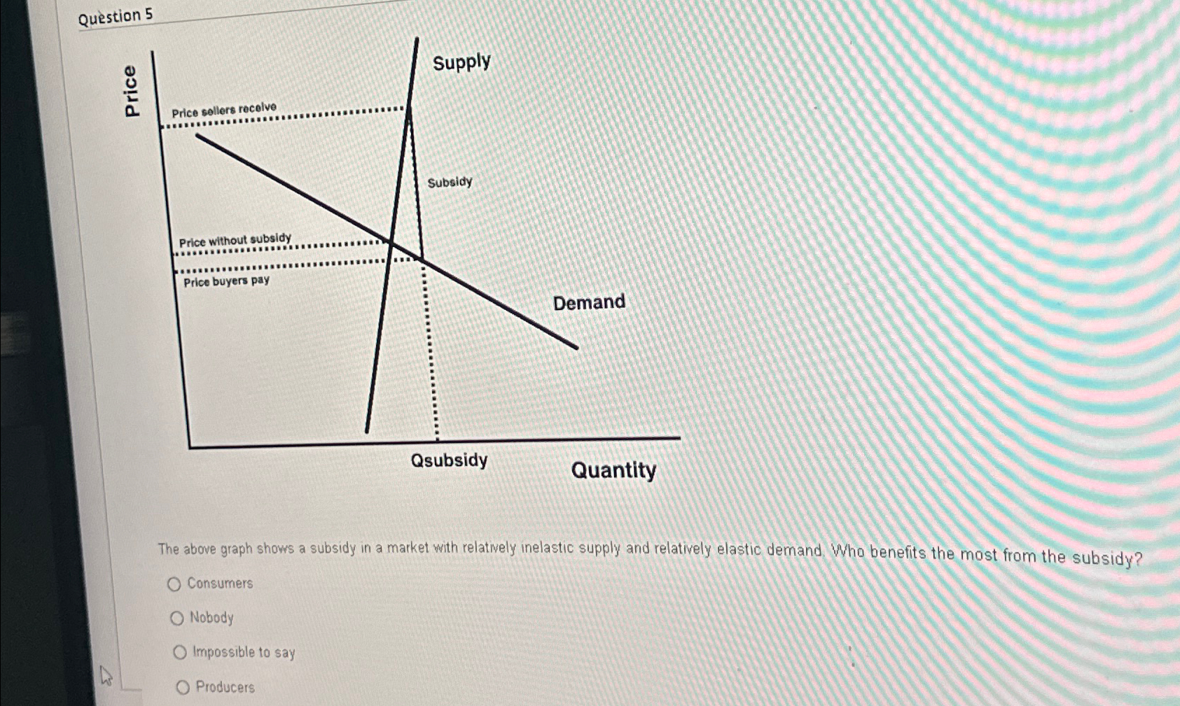 Solved Question 5The above graph shows a subsidy in a market | Chegg.com