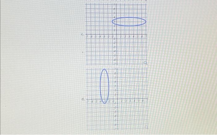 Solved Match The Graphs To Their Equations Chegg Com