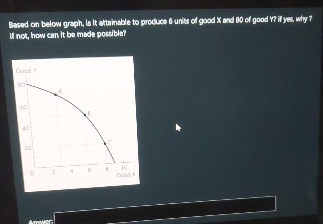 Solved Based on below graph, is it attainable to produce 6 | Chegg.com